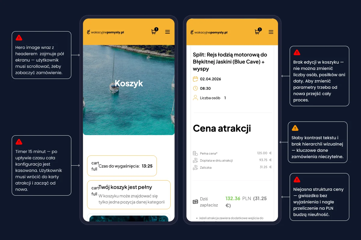 Koszyk rezerwacji przed — oryginalna wersja wakacyjnepomysly.pl