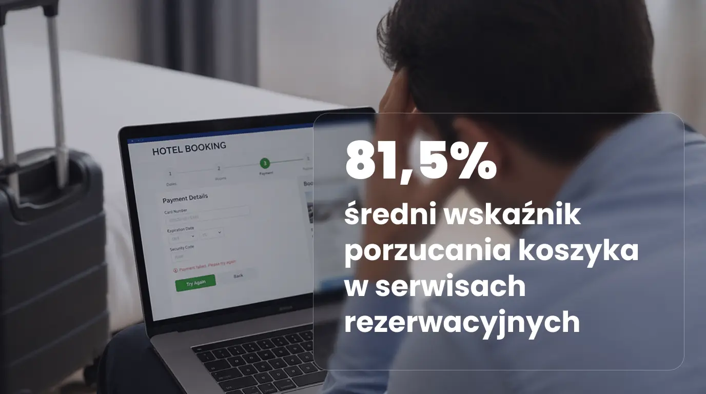 Statystyki porzuceń koszyka w branży turystycznej — 81,5% według Baymard Institute