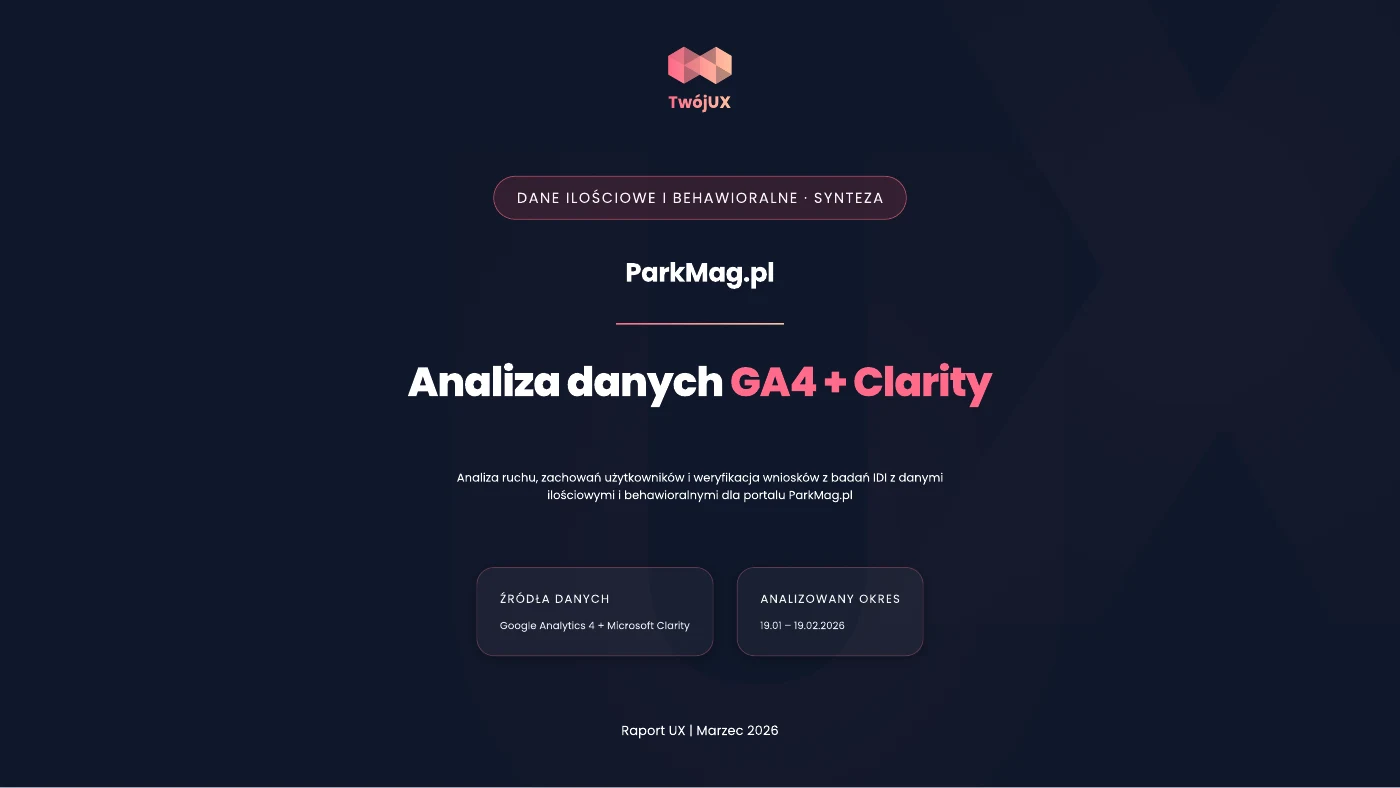 Raport TwójUX dla ParkMag: GA4 + Microsoft Clarity
