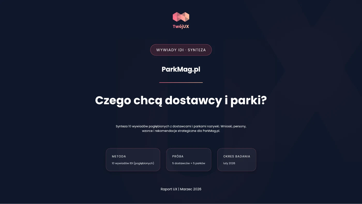 Raport TwójUX dla ParkMag: Badania użytkowników