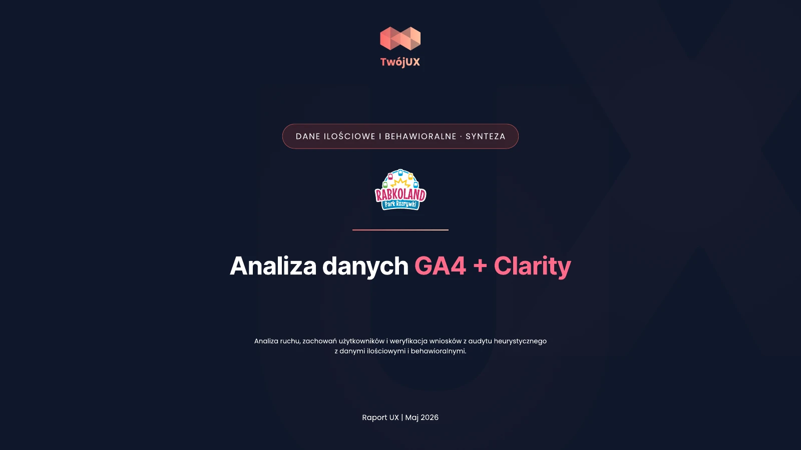 Raport TwójUX dla Rabkolandu: GA4 + Microsoft Clarity