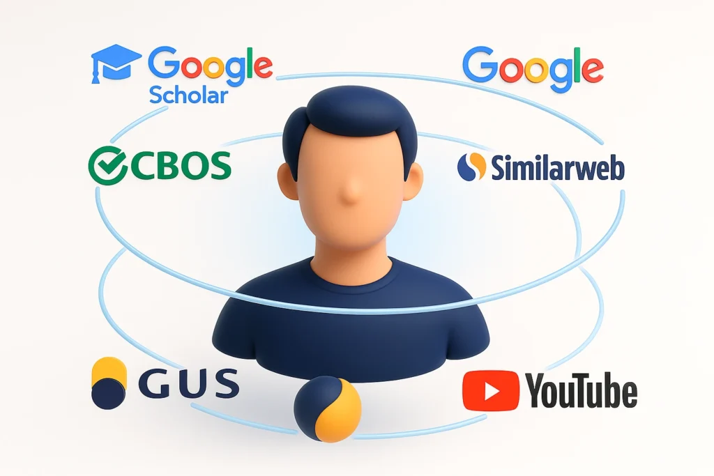Grafika prezentująca mężczyznę 3d otoczonego logotypami platform wykorzystanych w Desk Resarch.